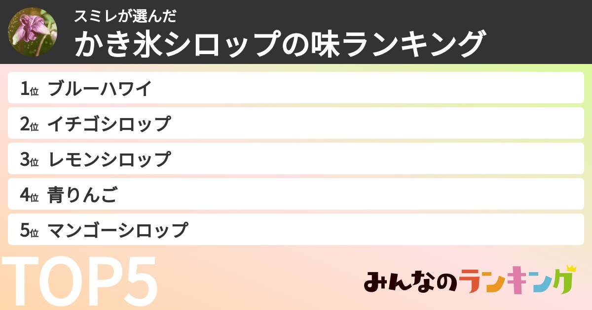 スミレさんの「かき氷シロップの味ランキング」