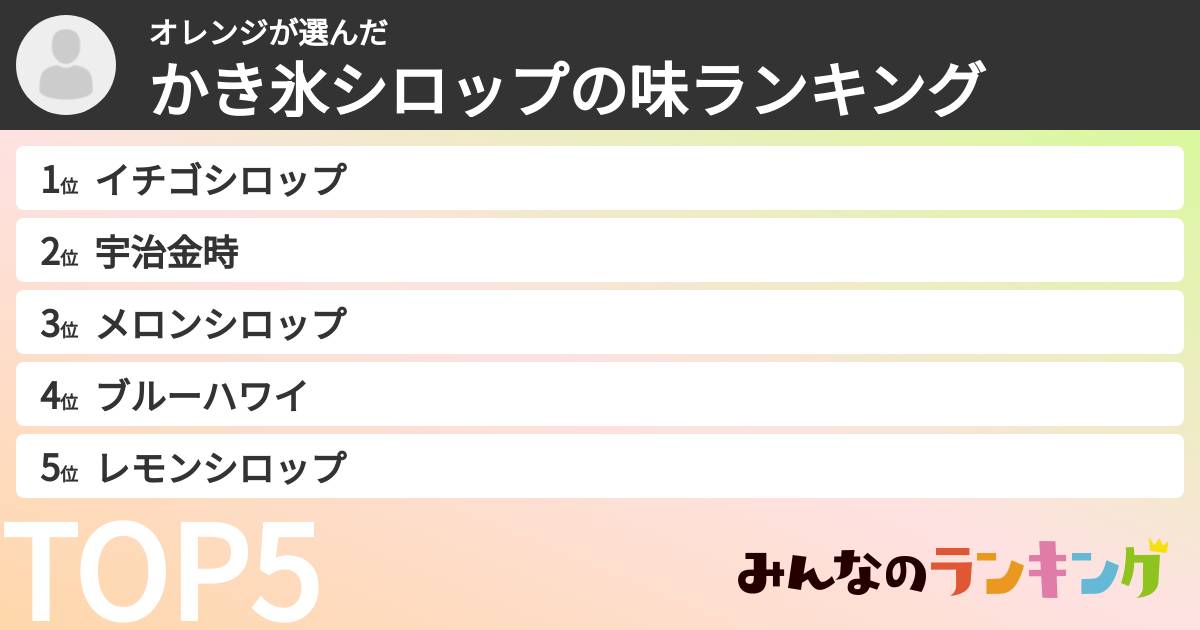 オレンジさんの「かき氷シロップの味ランキング」
