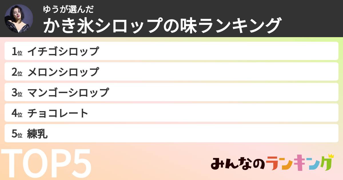 ゆうさんの「かき氷シロップの味ランキング」