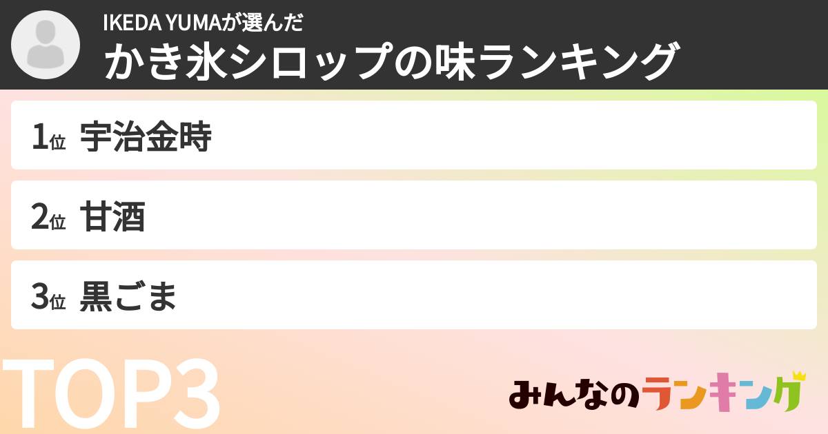 IKEDA YUMAさんの「かき氷シロップの味ランキング」