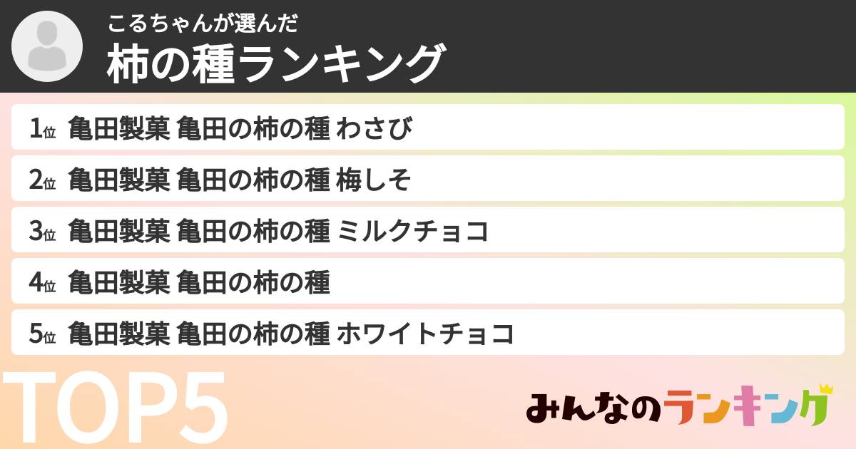 こるちゃんさんの「柿の種ランキング」