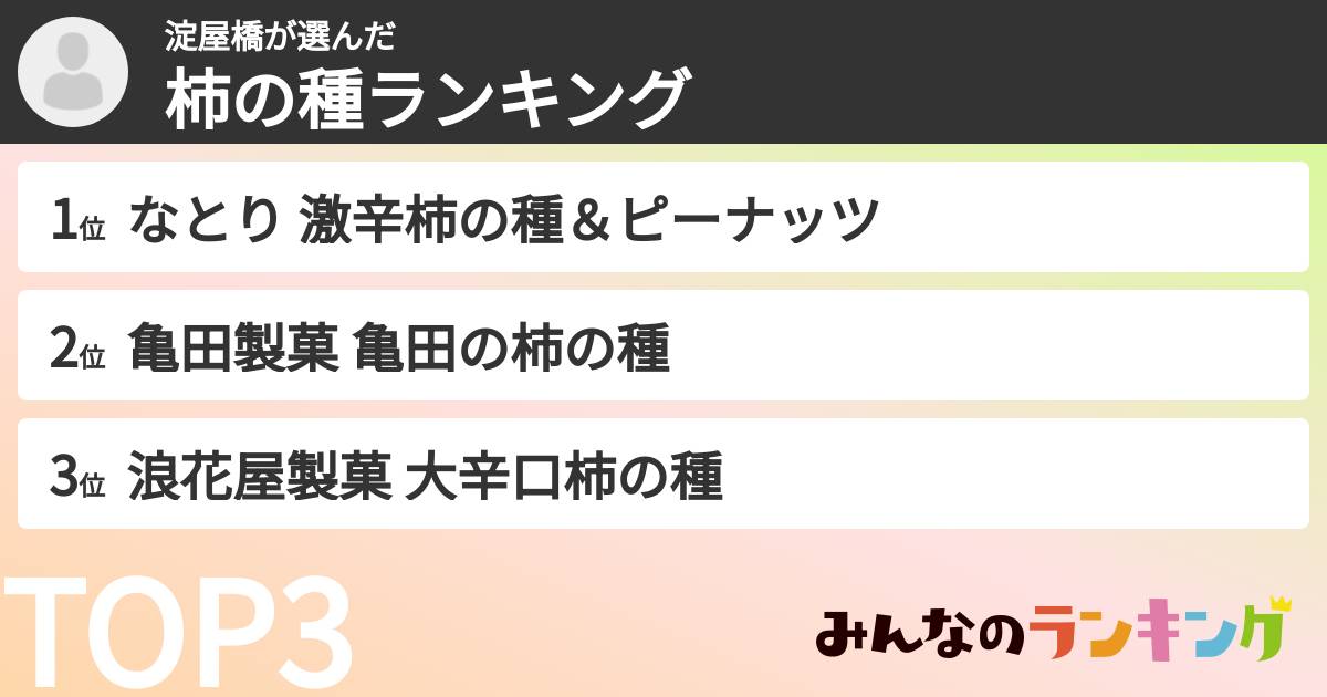 淀屋橋さんの「柿の種ランキング」