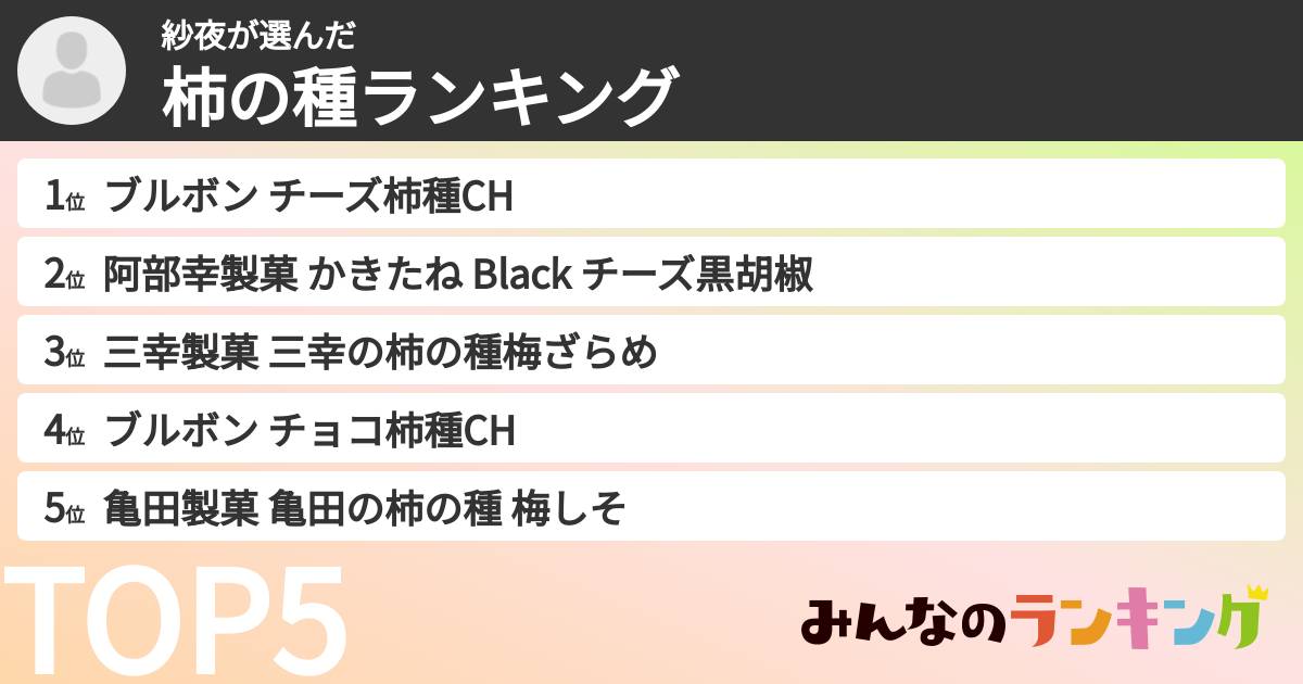 紗夜さんの「柿の種ランキング」
