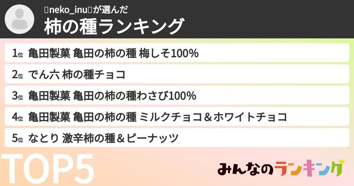 🐈neko_inu🐩さんの「柿の種ランキング」