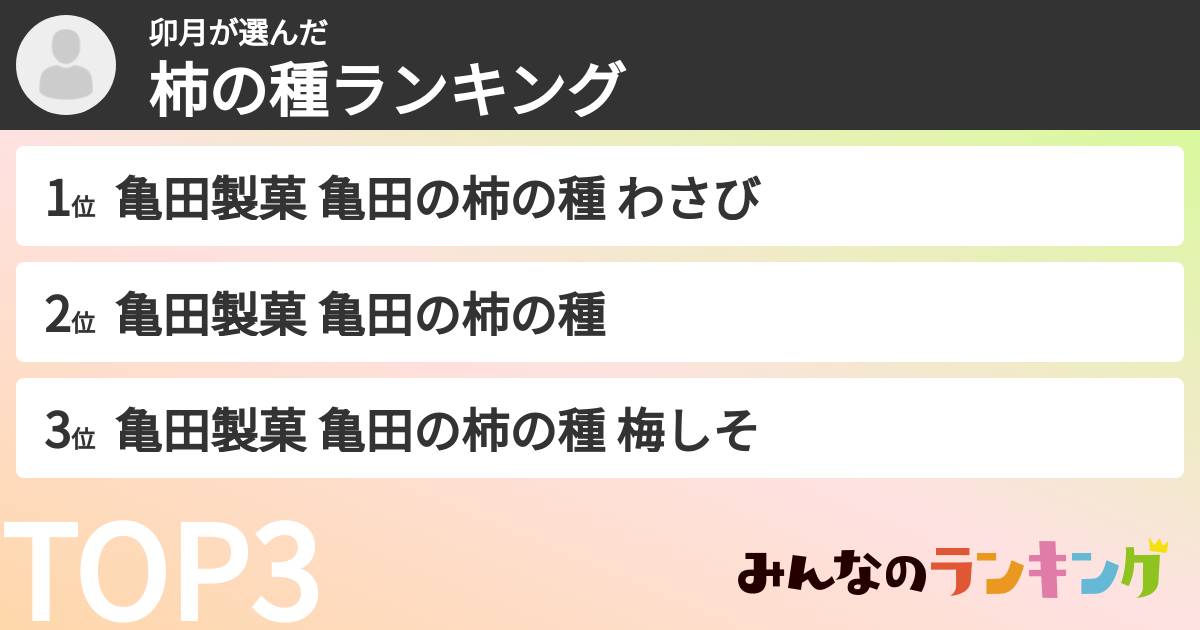 卯月さんの「柿の種ランキング」