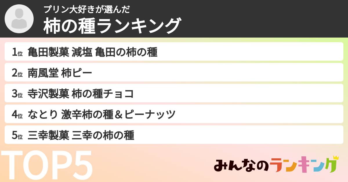 プリン大好きさんの「柿の種ランキング」