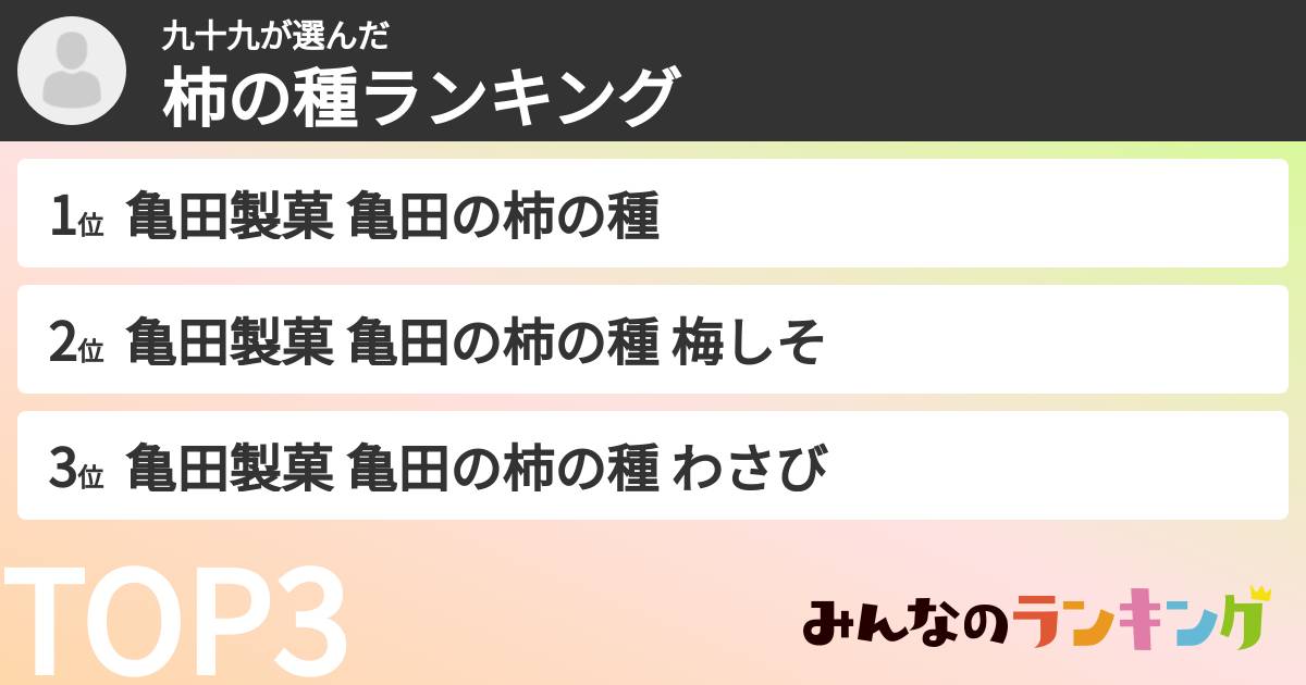 九十九さんの「柿の種ランキング」