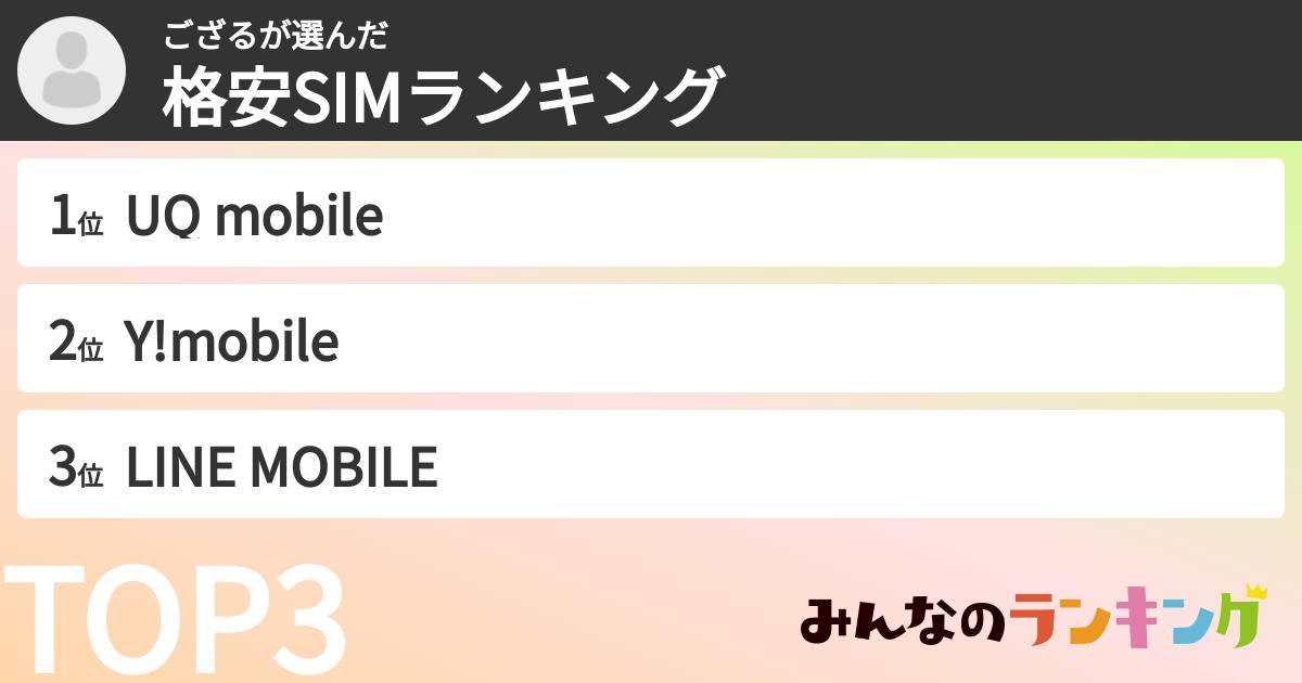 ござるさんの「格安SIMランキング」