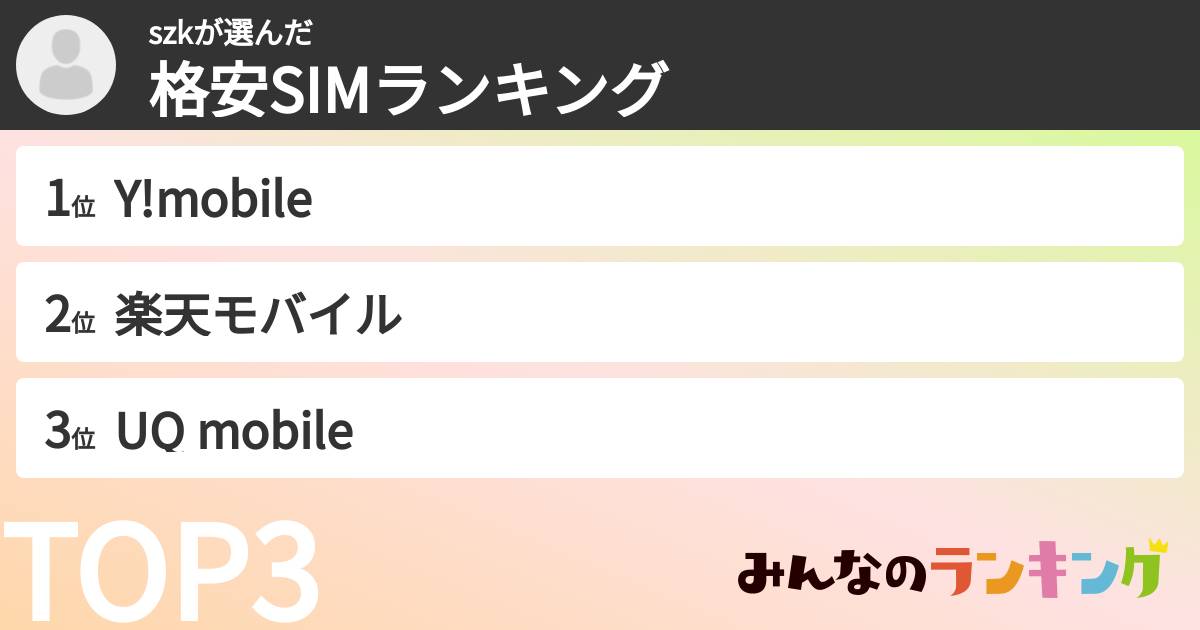 szkさんの「格安SIMランキング」