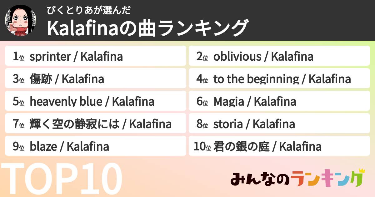 びくとりあさんの「Kalafinaの曲ランキング」