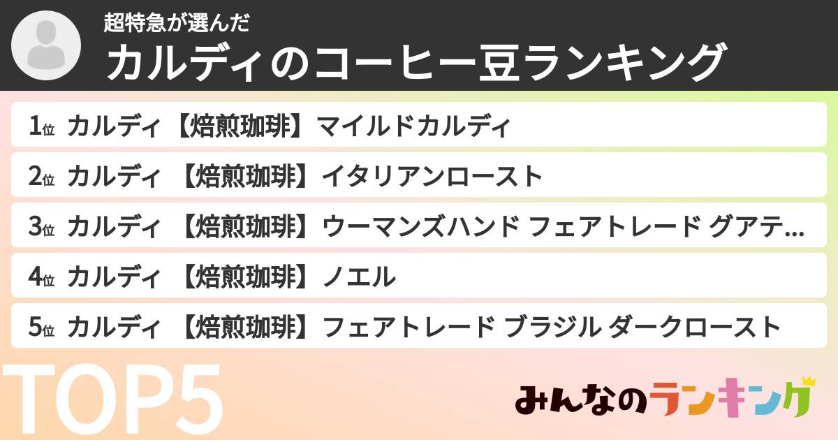 超特急さんの「カルディのコーヒー豆ランキング」