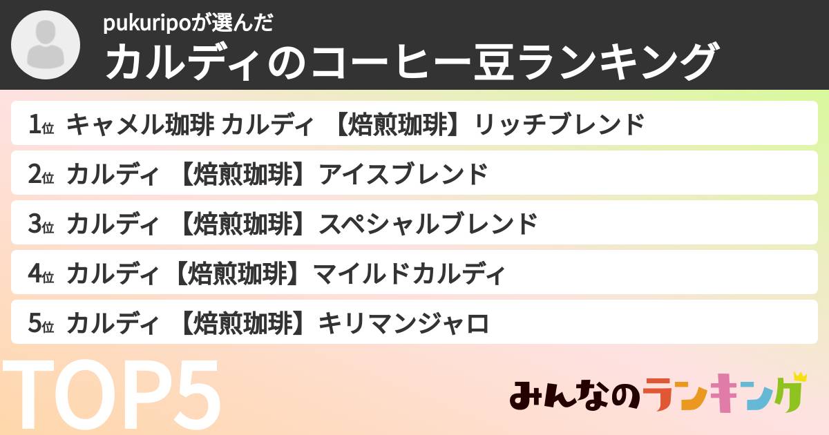 pukuripoさんの「カルディのコーヒー豆ランキング」