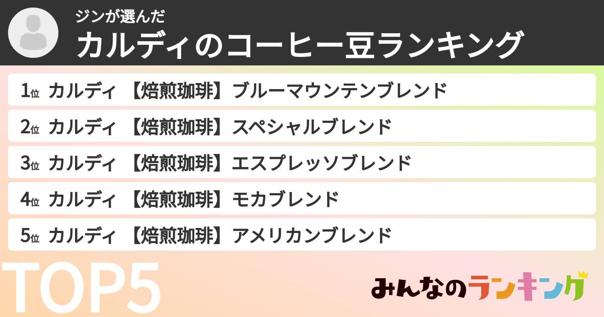 ジンさんの「カルディのコーヒー豆ランキング」
