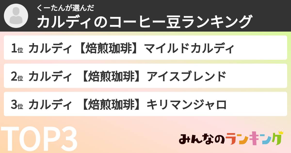 くーたんさんの「カルディのコーヒー豆ランキング」