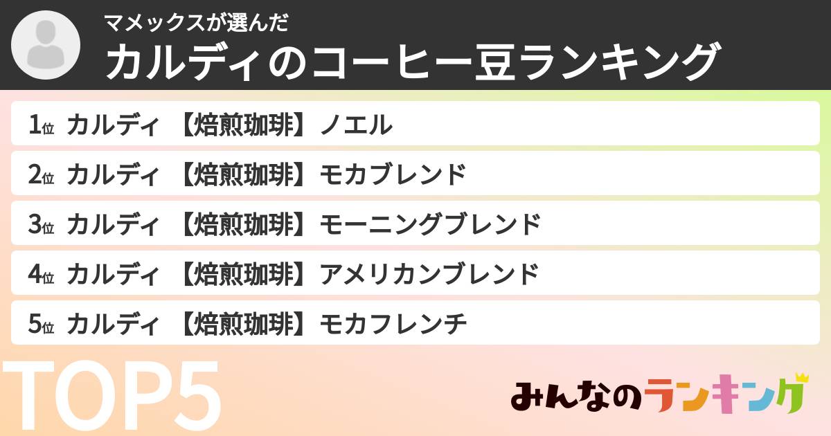 マメックスさんの「カルディのコーヒー豆ランキング」