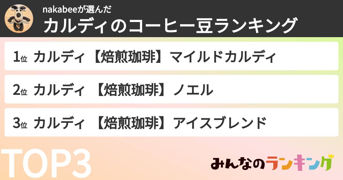 nakabeeさんの「カルディのコーヒー豆ランキング」