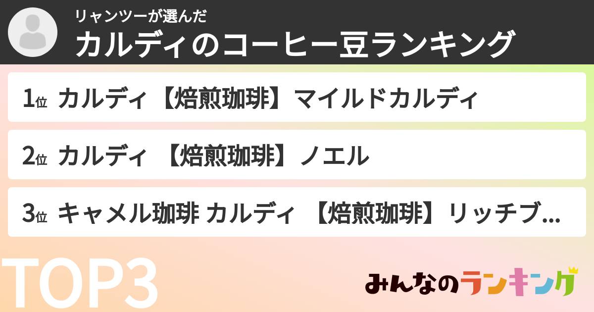 リャンツーさんの「カルディのコーヒー豆ランキング」