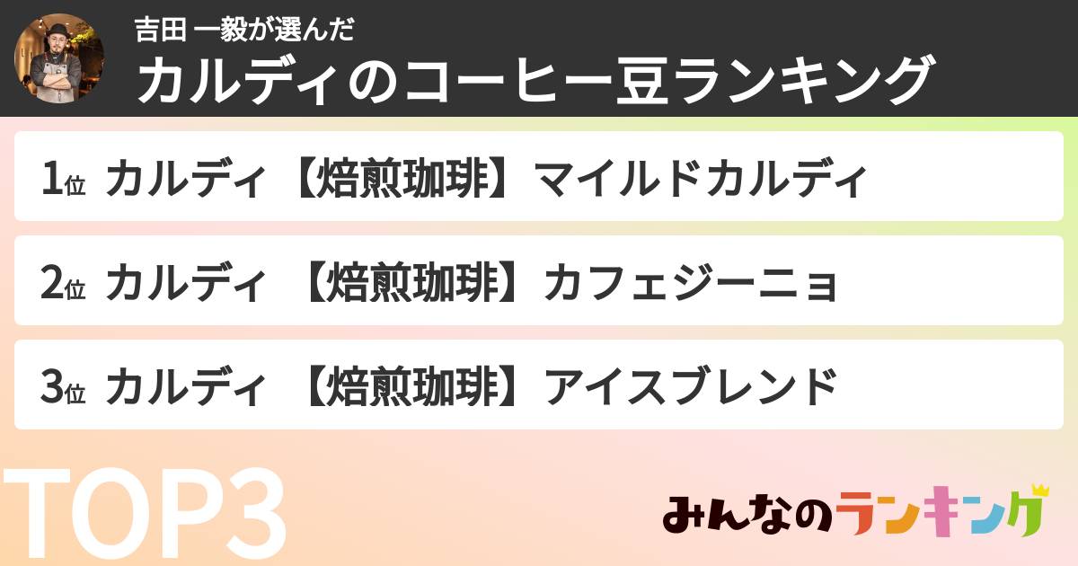 吉田 一毅さんの「カルディのコーヒー豆ランキング」