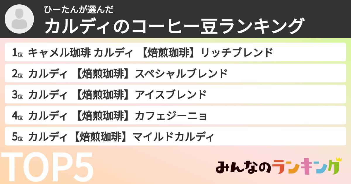ひーたんさんの「カルディのコーヒー豆ランキング」