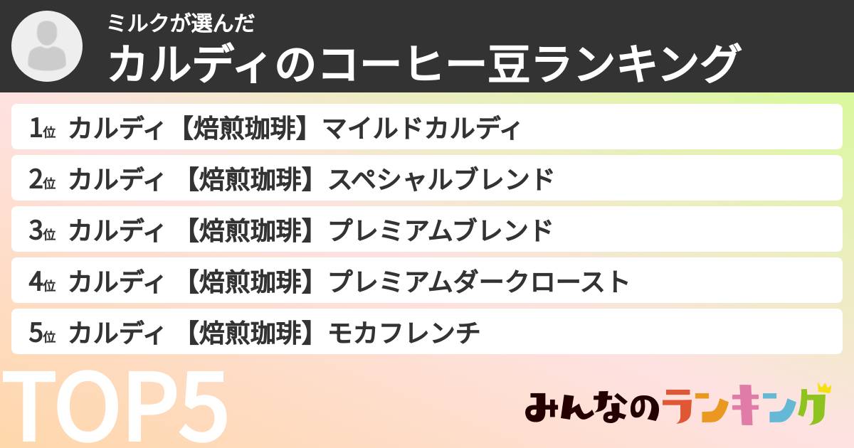 ミルクさんの「カルディのコーヒー豆ランキング」