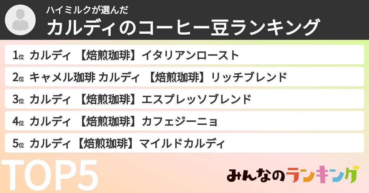 ハイミルクさんの「カルディのコーヒー豆ランキング」