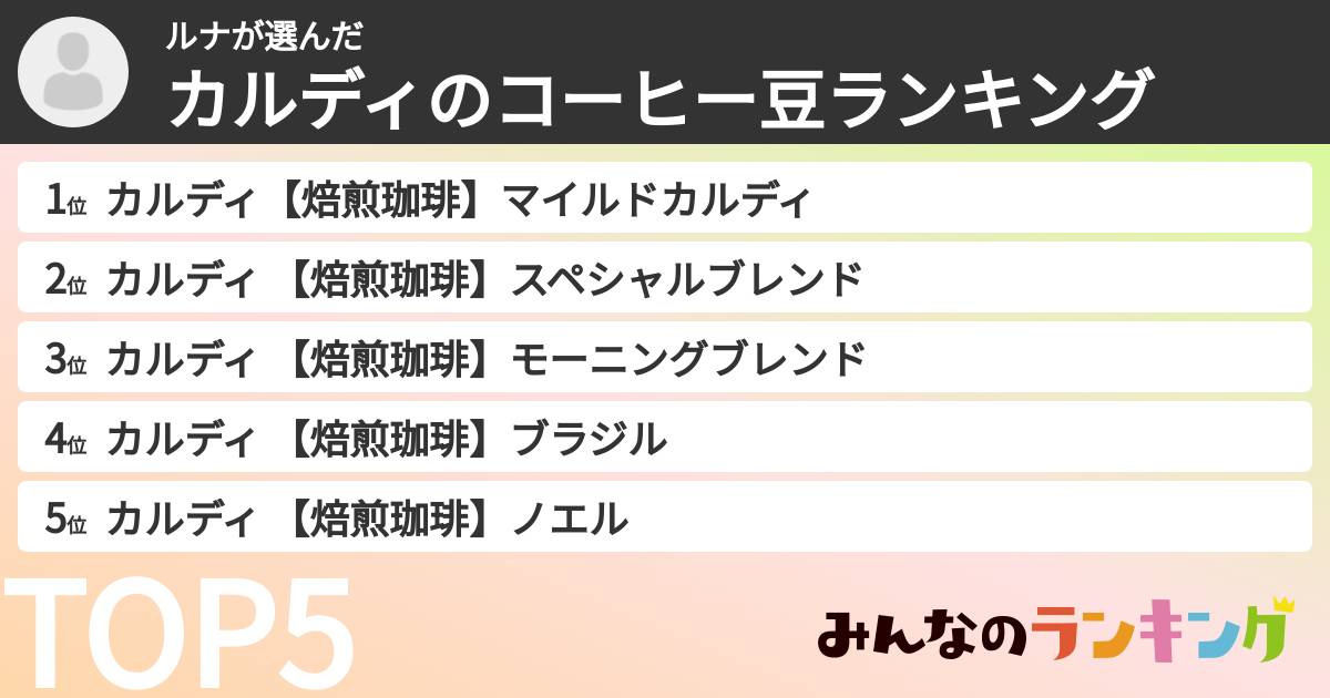 ルナさんの「カルディのコーヒー豆ランキング」