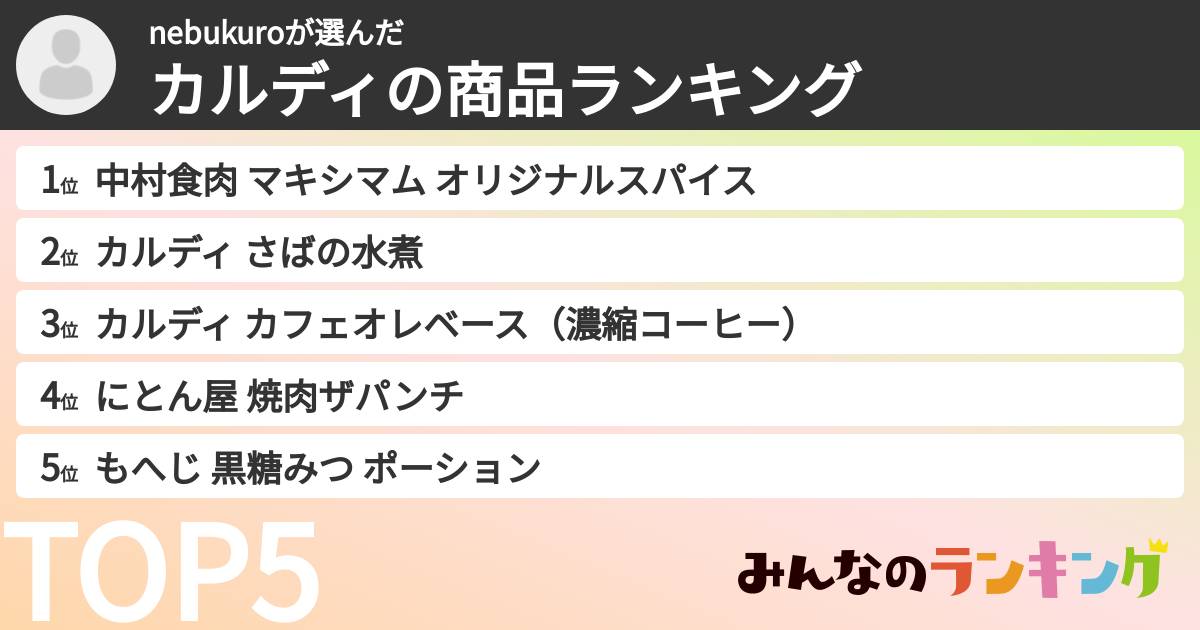 nebukuroさんの「カルディの商品ランキング」