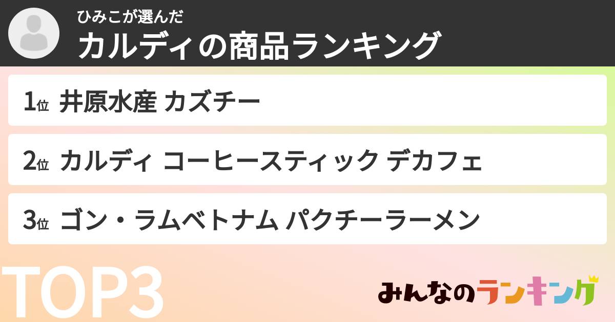 ひみこさんの「カルディの商品ランキング」