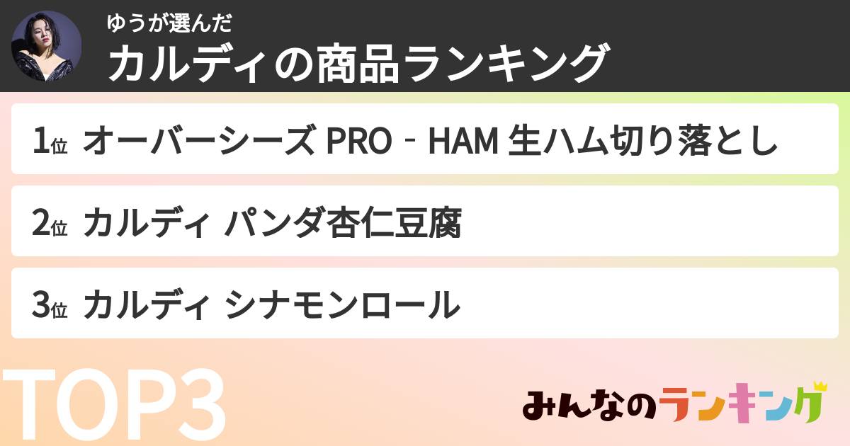ゆうさんの「カルディの商品ランキング」