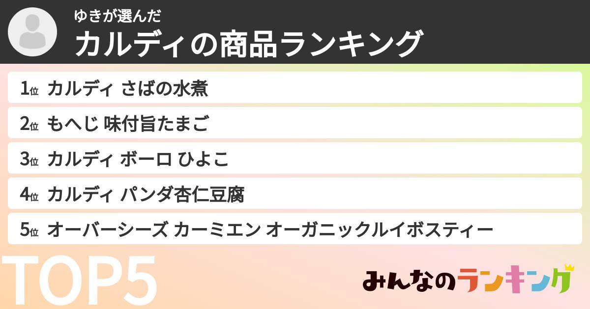 ゆきさんの「カルディの商品ランキング」