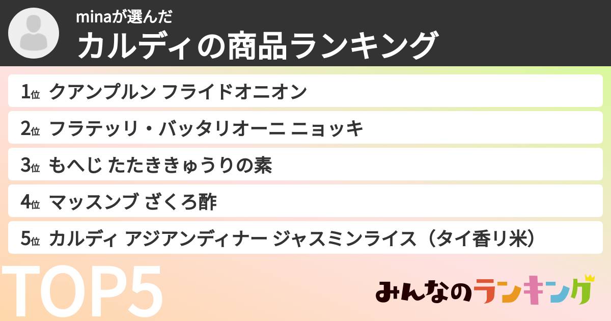 minaさんの「カルディの商品ランキング」