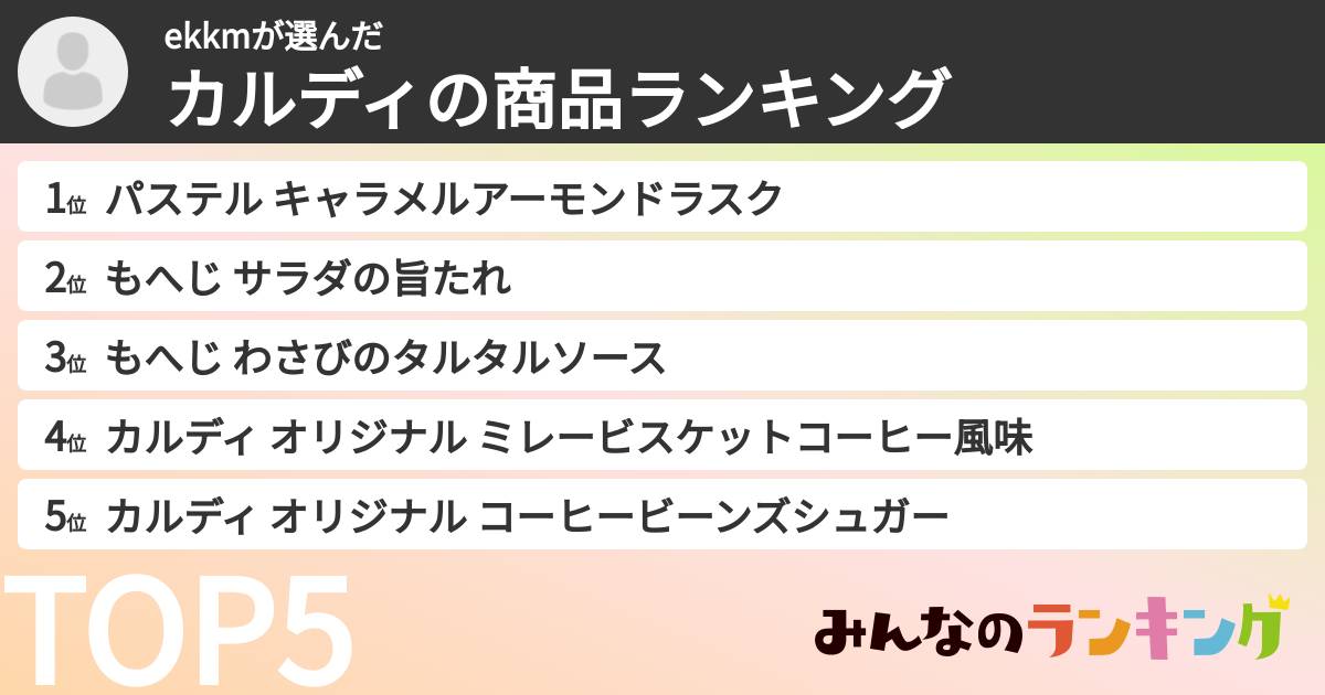 ekkmさんの「カルディの商品ランキング」