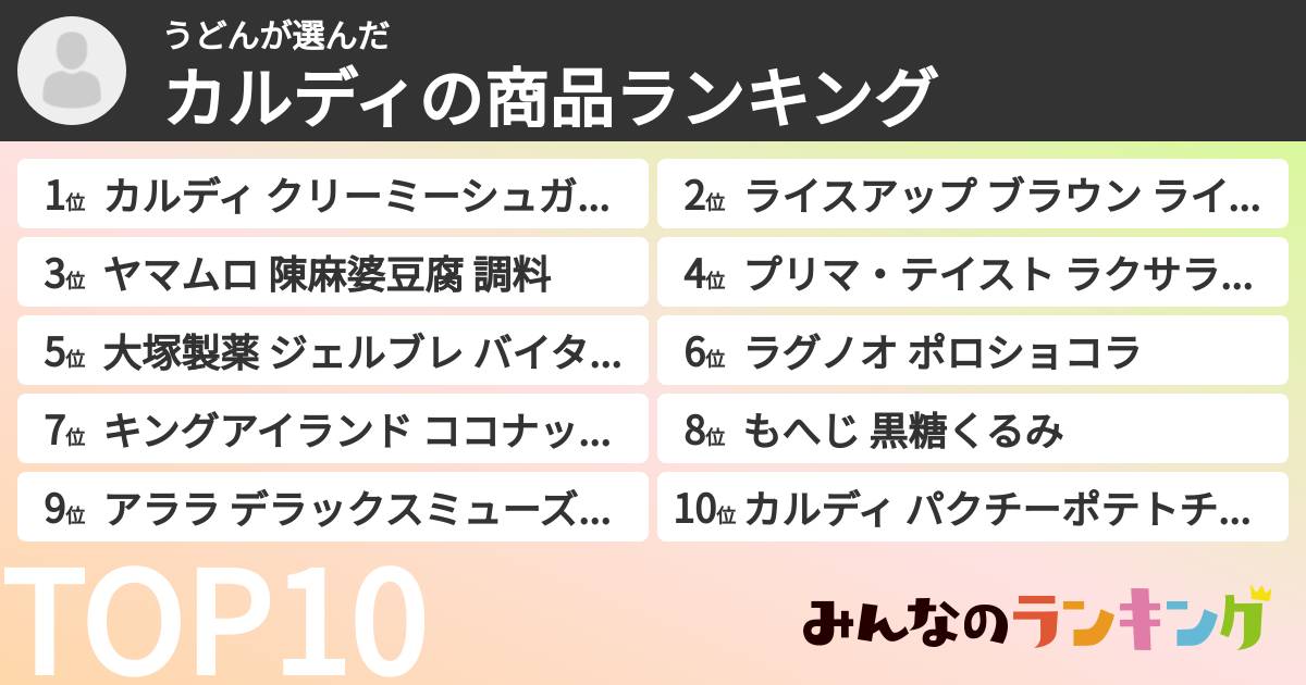 うどんさんの「カルディの商品ランキング」