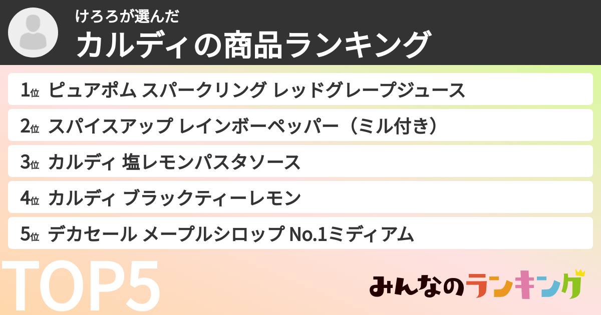 けろろさんの「カルディの商品ランキング」