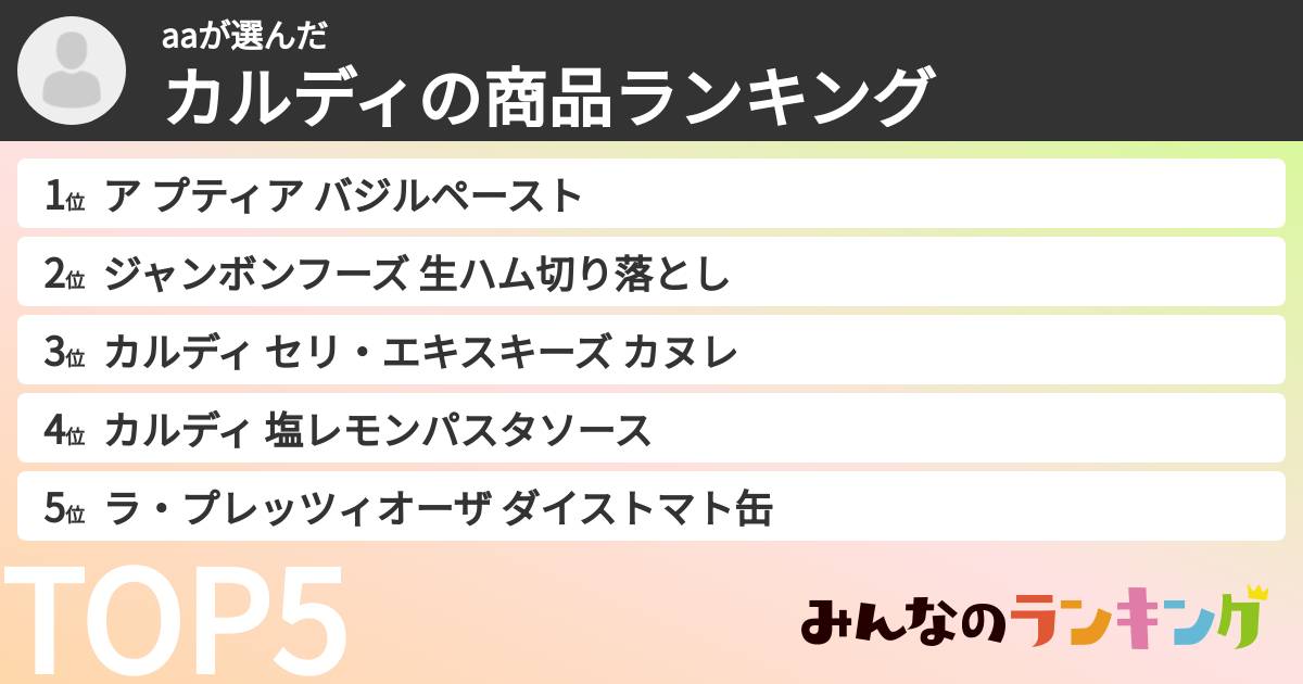 aaさんの「カルディの商品ランキング」