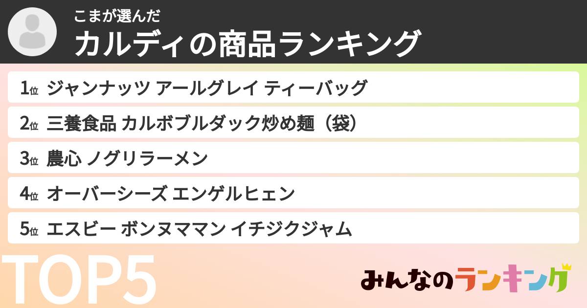 こまさんの「カルディの商品ランキング」