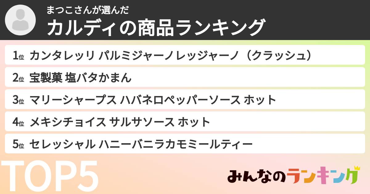 まつこさんさんの「カルディの商品ランキング」