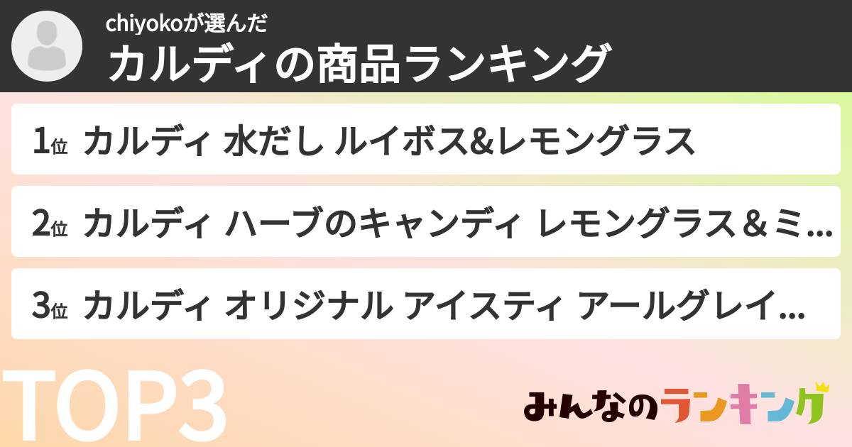 chiyokoさんの「カルディの商品ランキング」