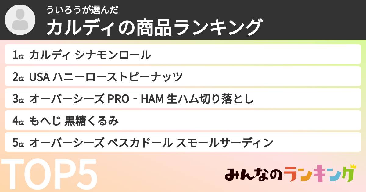 ういろうさんの「カルディの商品ランキング」