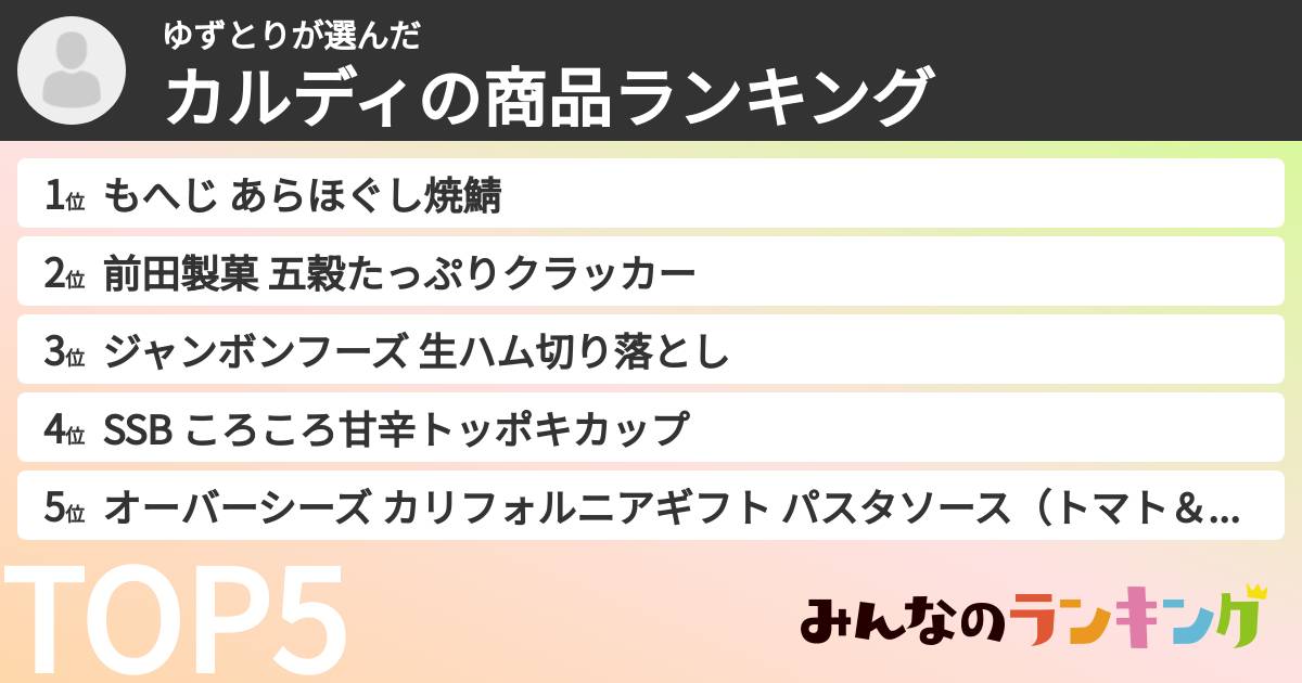 ゆずとりさんの「カルディの商品ランキング」