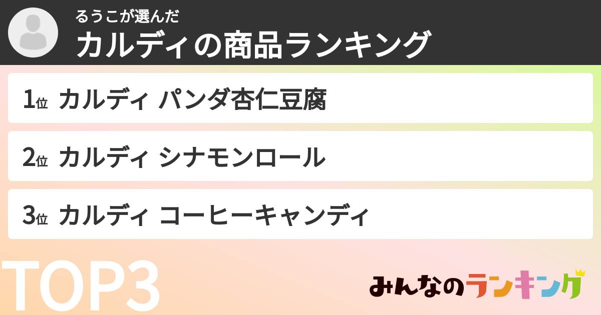 るうこさんの「カルディの商品ランキング」