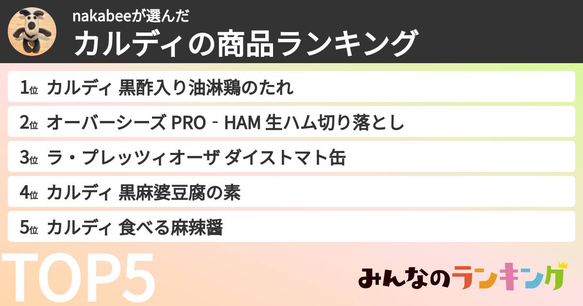 nakabeeさんの「カルディの商品ランキング」