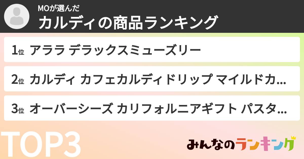 MOさんの「カルディの商品ランキング」