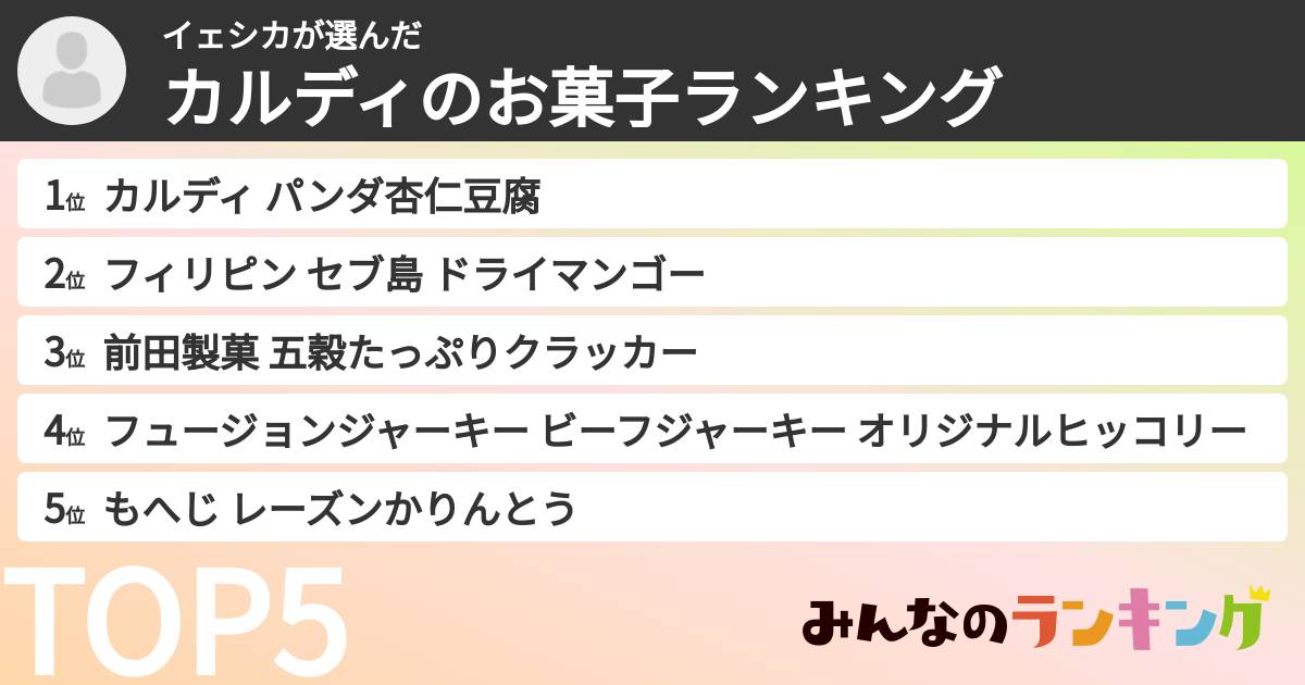 イェシカさんの「カルディのお菓子ランキング」