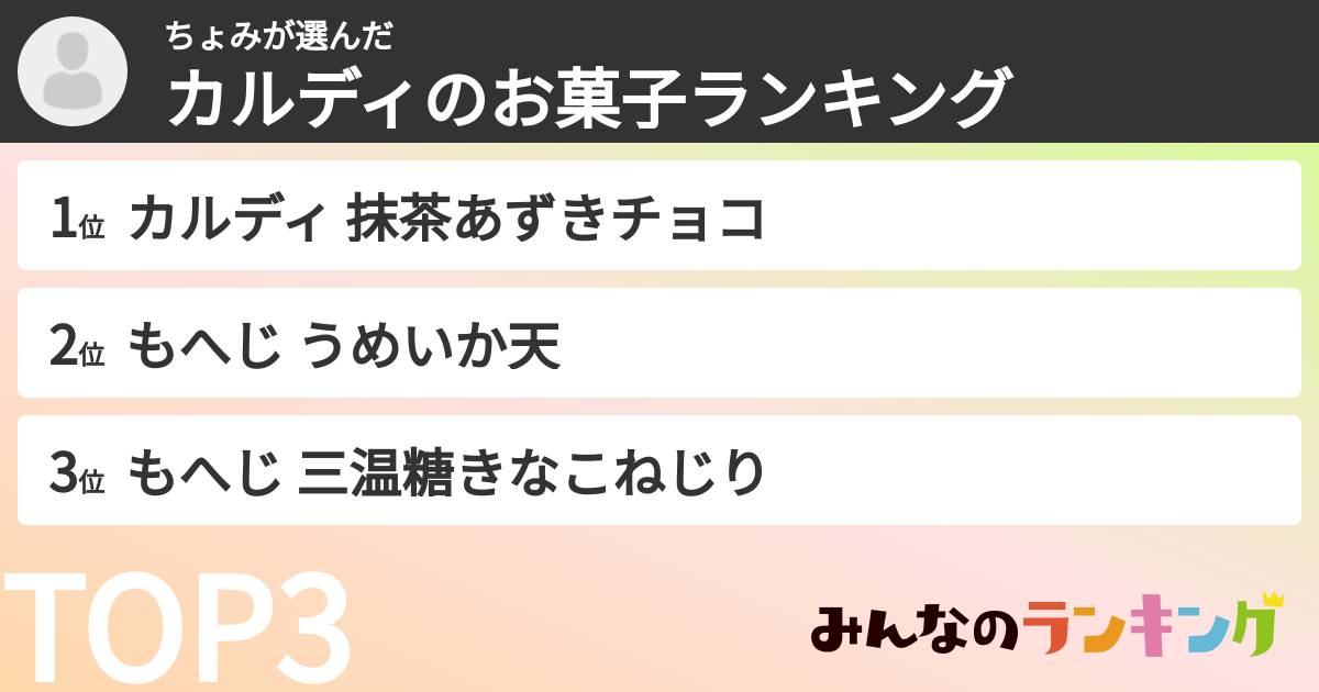 ちょみさんの「カルディのお菓子ランキング」
