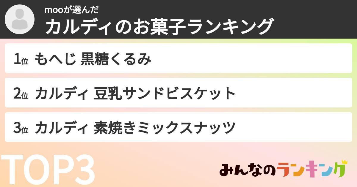 mooさんの「カルディのお菓子ランキング」