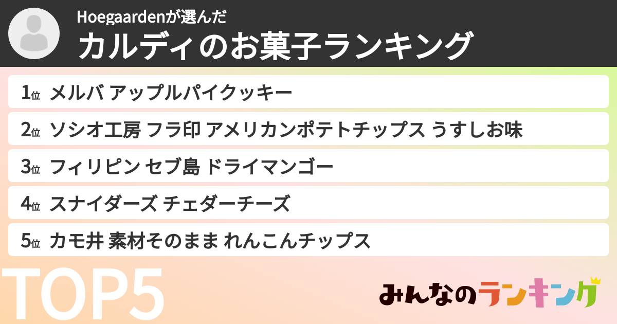 Hoegaardenさんの「カルディのお菓子ランキング」