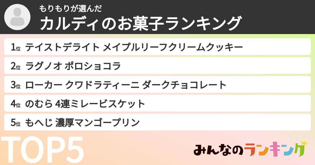 もりもりさんの「カルディのお菓子ランキング」