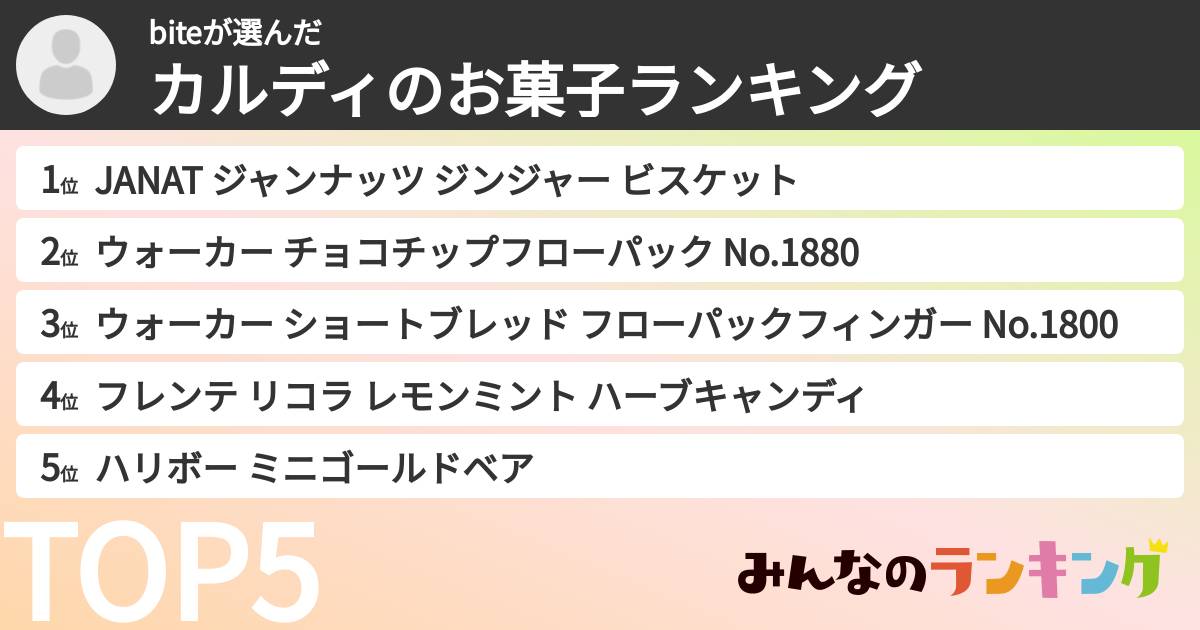 biteさんの「カルディのお菓子ランキング」