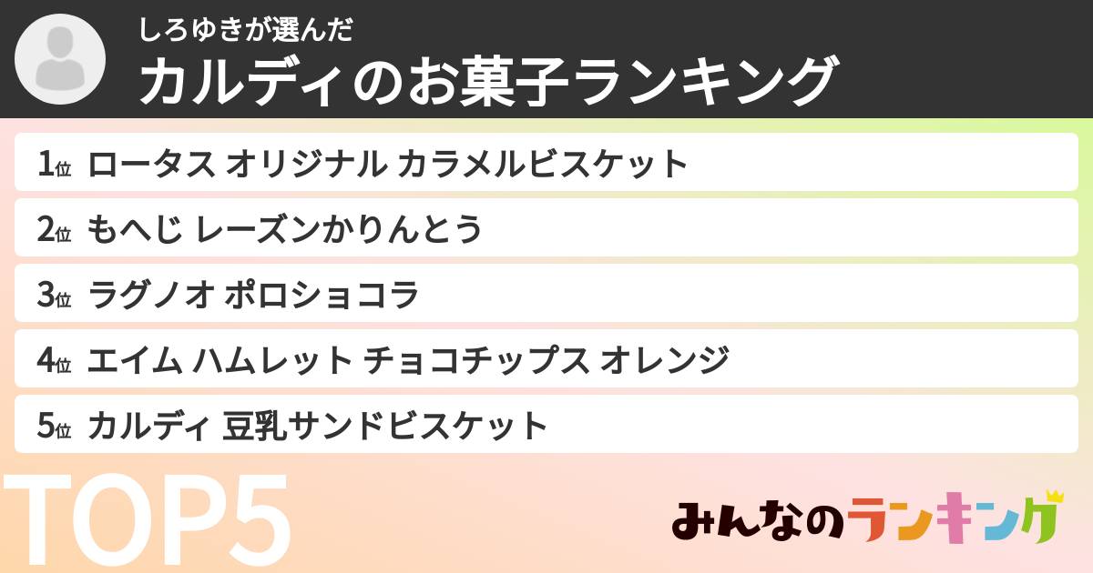 しろゆきさんの「カルディのお菓子ランキング」